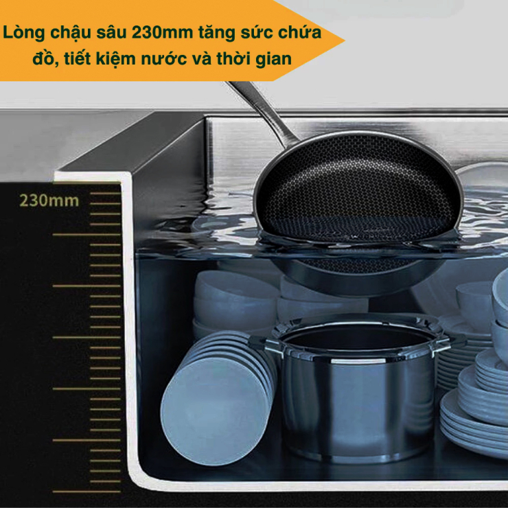 CHẬU RỬA CHÉN VERONTO